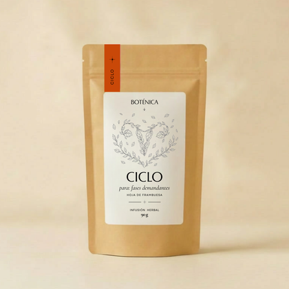CICLO